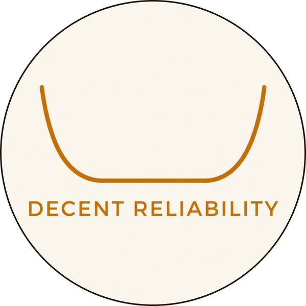 Decent Reliability cover art: a bathtub failure-rate curve